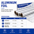 Aluminum Foil