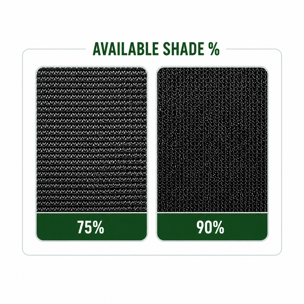 Shade Net
