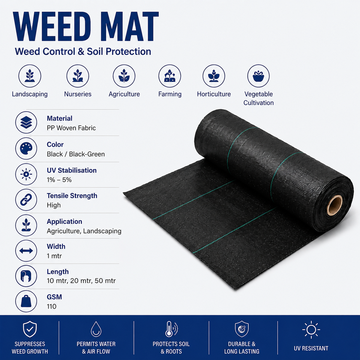 Weed Mat