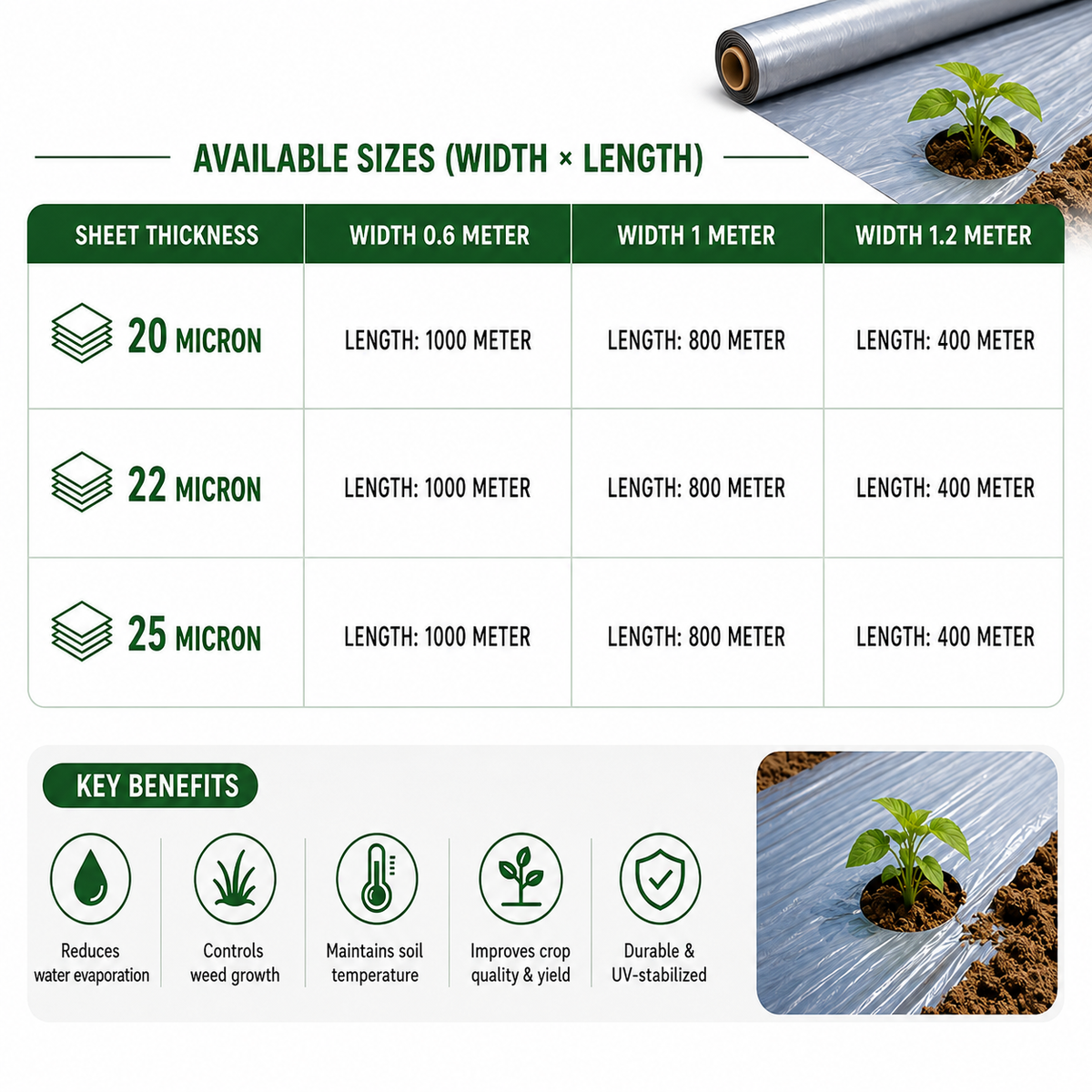 Mulch Film
