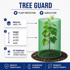 Tree Guard
